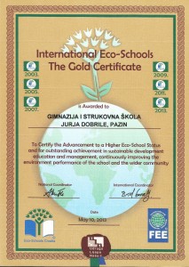 Zlatni certifikat Eko-škole